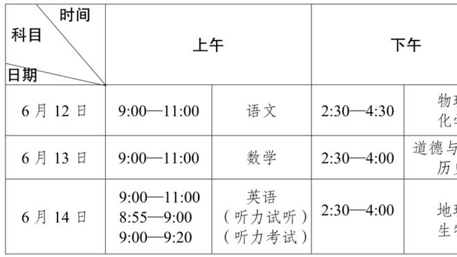 热记：阿德巴约将顶替恩比德成为全明星首发 16年韦德后热火首人